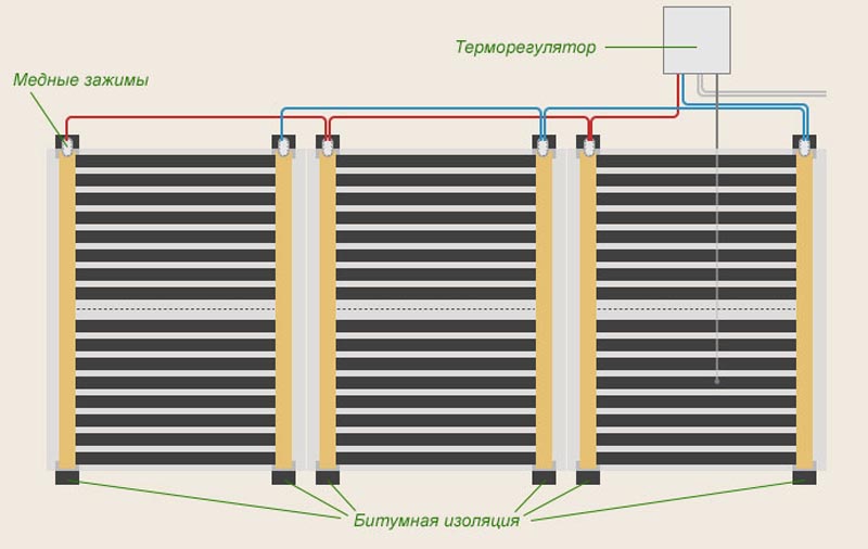 Фото: Схема параллельного подключения к терморегулятору